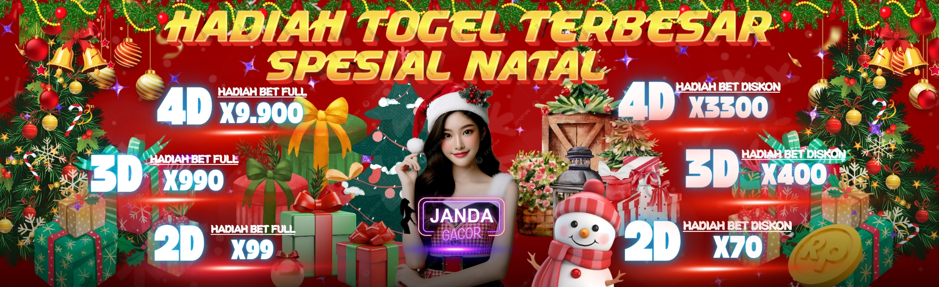 HADIAH TOGEL TERBESAR